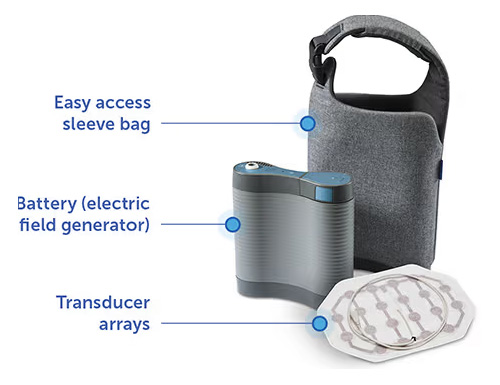 Optune Lua® from Novocure has received approval in Japan for treating unresectable advanced/recurrent Non-Small Cell Lung Cancer (NSCLC)