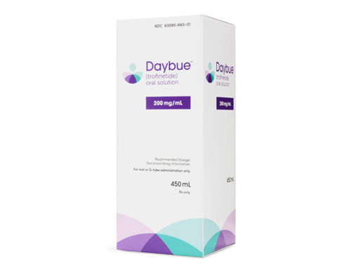 European Commission Approves DAYBU&reg; (Trofinetide) as the First and Only Treatment for Neurobehavioral Symptoms Associated with Rett Syndrome in the European Union
