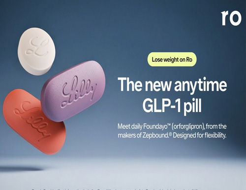 Eli Lilly&rsquo;s Foundayo&trade;: The Newest GLP-1 Innovation Offered by Ro